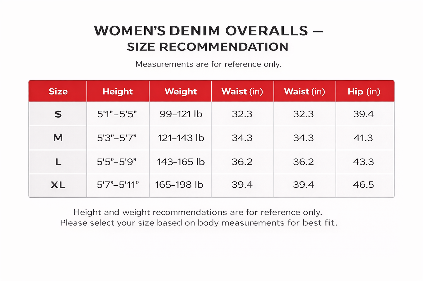 Women's Classic Denim Overalls – Relaxed Fit with Wide Legs & Functional Pockets Casual Workwear for Everyday Style Cherie Code