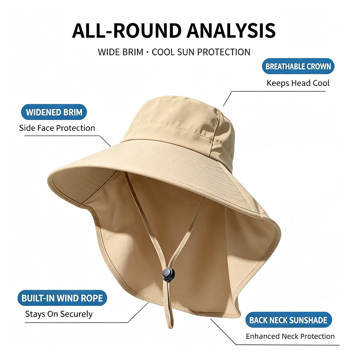 Cherie Code Single Neck Flap Wide Brim Bucket Sun Hat UPF50+ Water Repellent Quick Dry Breathable Fishing Hiking Boonie Hat Khaki 1 Pack