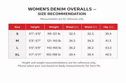 Women's Classic Denim Overalls – Relaxed Fit with Wide Legs & Functional Pockets Casual Workwear for Everyday Style Cherie Code