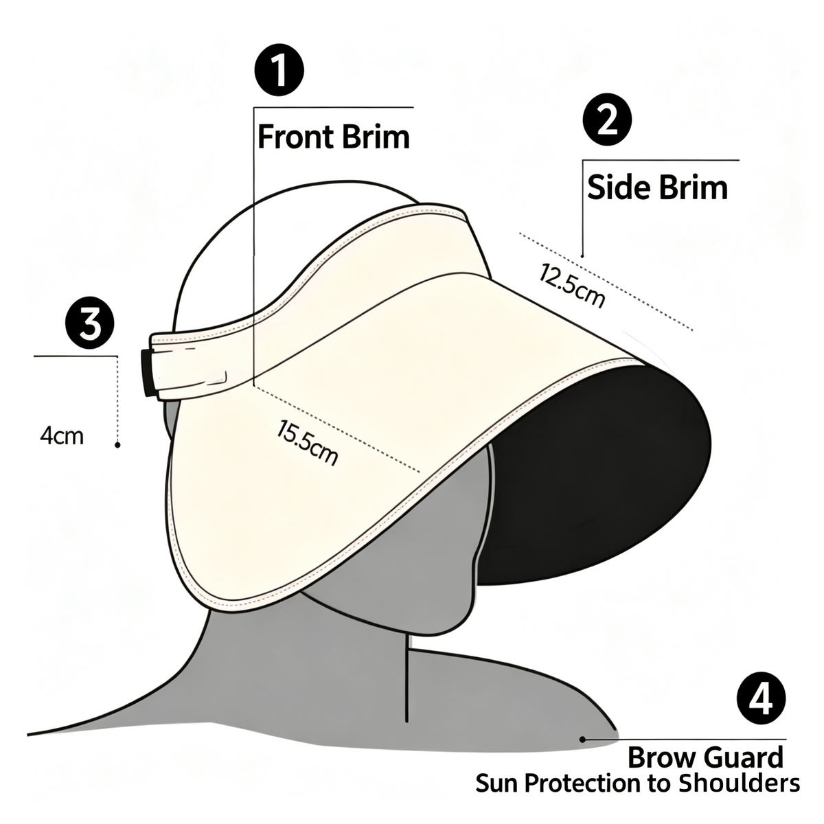 Cherie Code Single Foldable Open Top Sun Visor UPF50+ UV Protection Wide U-Shaped Brim Breathable Packable Golf Beach Sport Sun Hat Off White 1 Pack